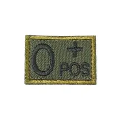 Σήμα Ομάδα Αίματος 