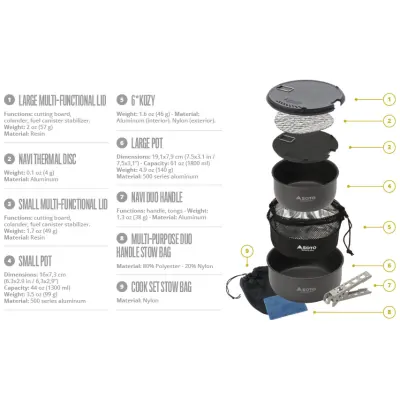 Φορητό Μαγειρικό Σετ Αλουμινίου Soto