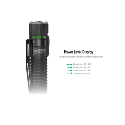 Φακός EDC35 5000Lumens Nitecore