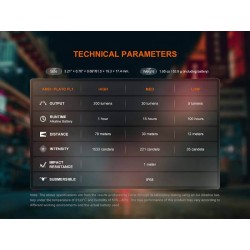 army market