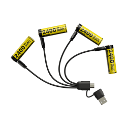 army market