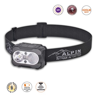 Headlamp Hybrid COB Alpin