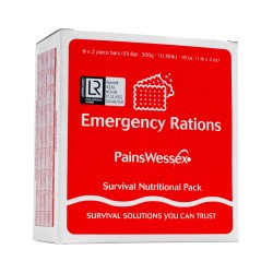 Πακέτο Διατροφής Survival PainsWessex